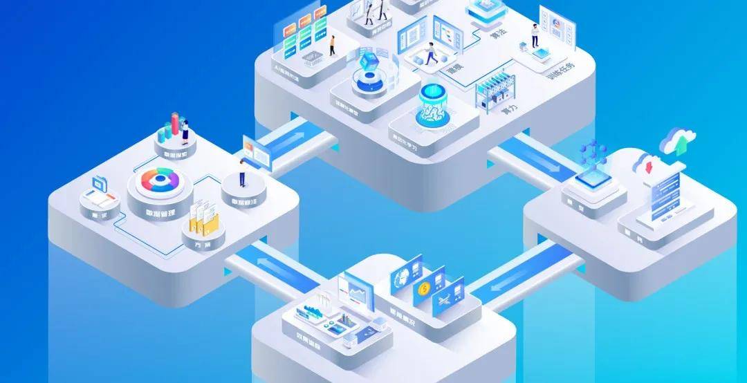渊亭科技入选2021福建省信息技术应用创新典型解决方案，引领企业信息技术服务升级